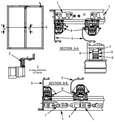 Modèles Swingline/Enertech/M-Line